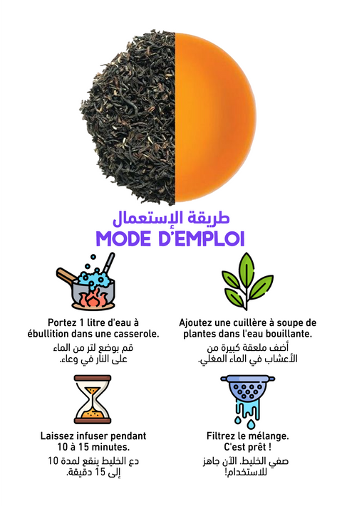 Sereni'tea - Shaitea