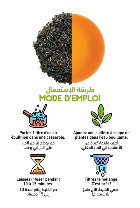Cleanse Express - Shaitea