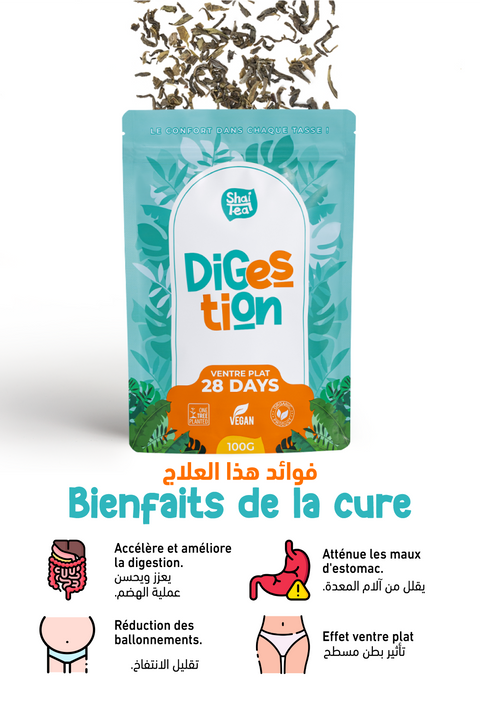 Digestion - Shaitea